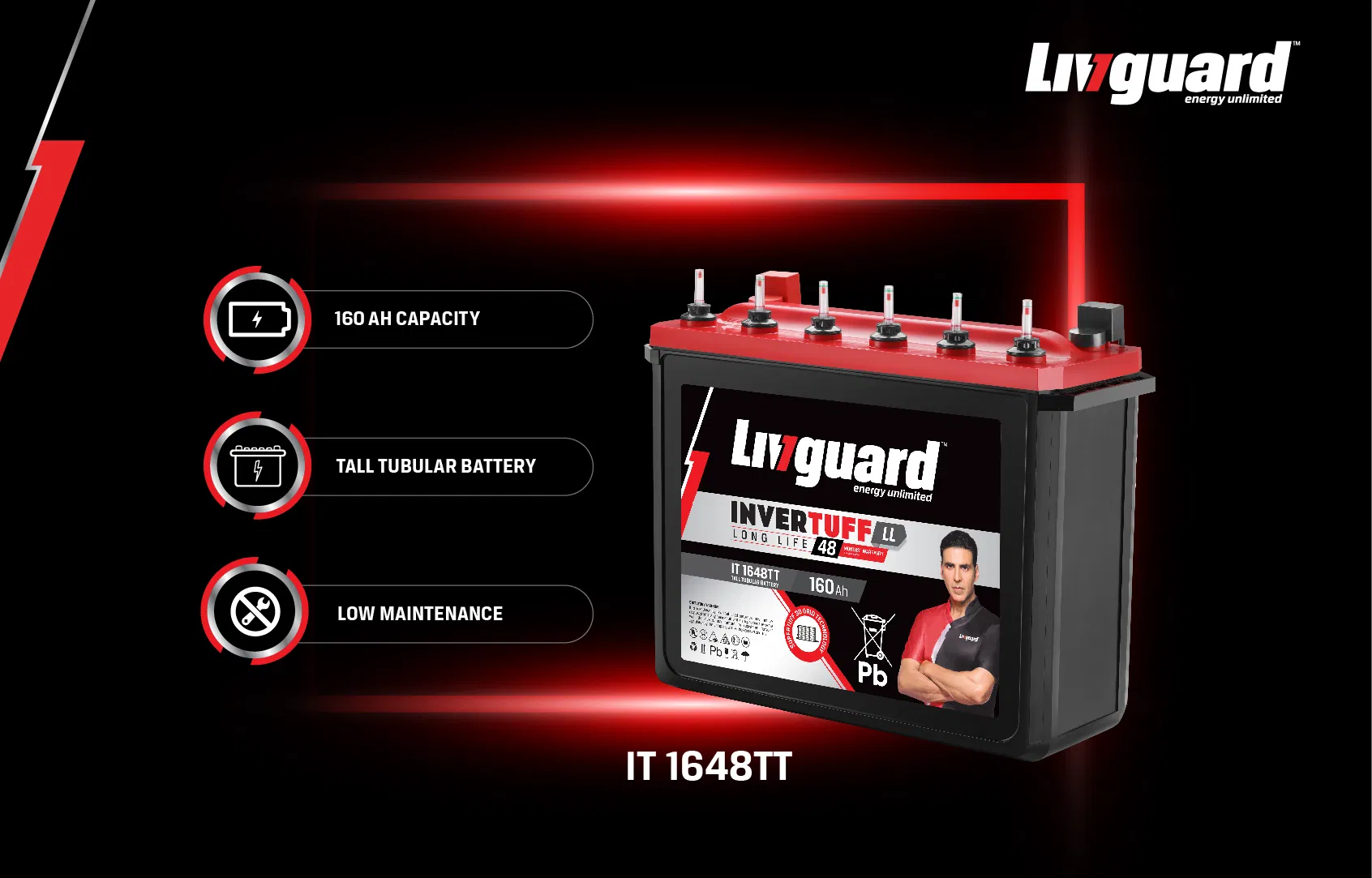 Livgard Battery